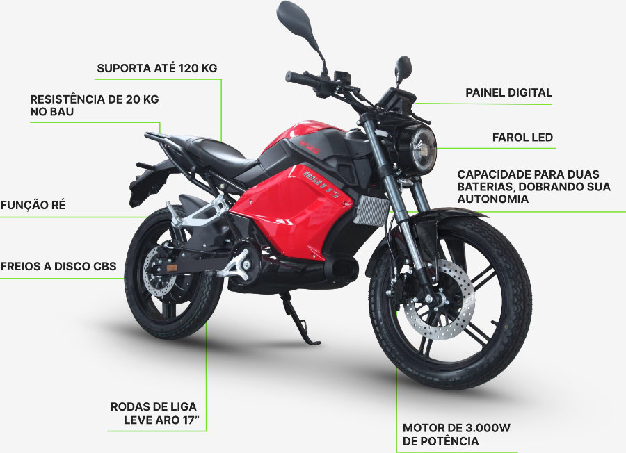 Watts W125 lateral com detalhe